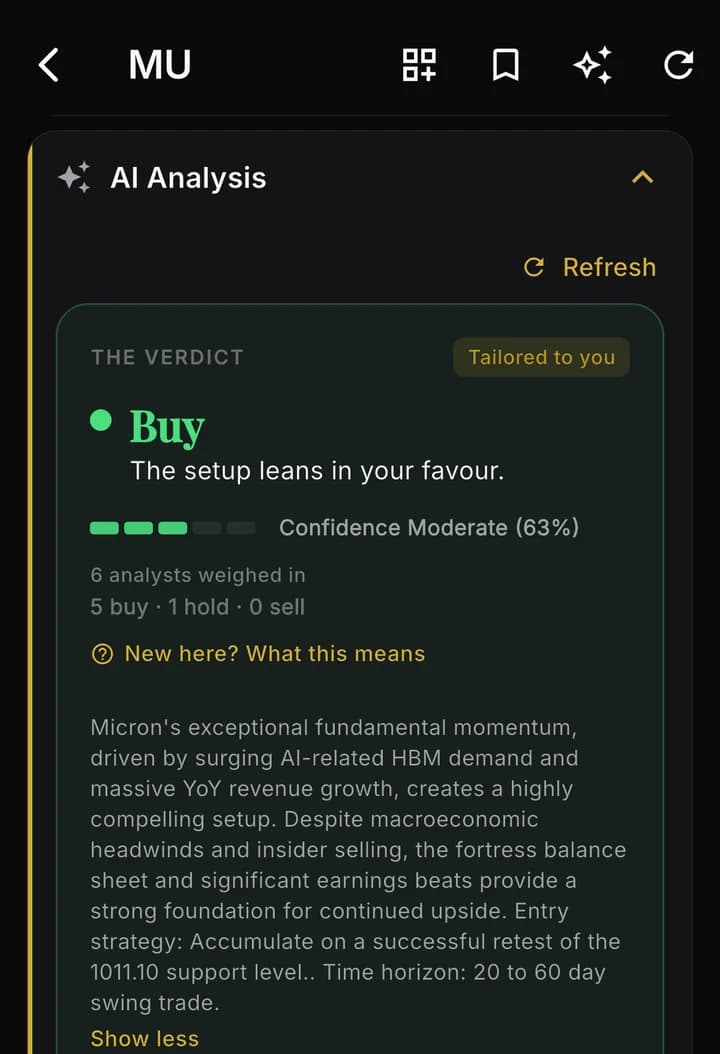 Six AI analysts, one clear verdict